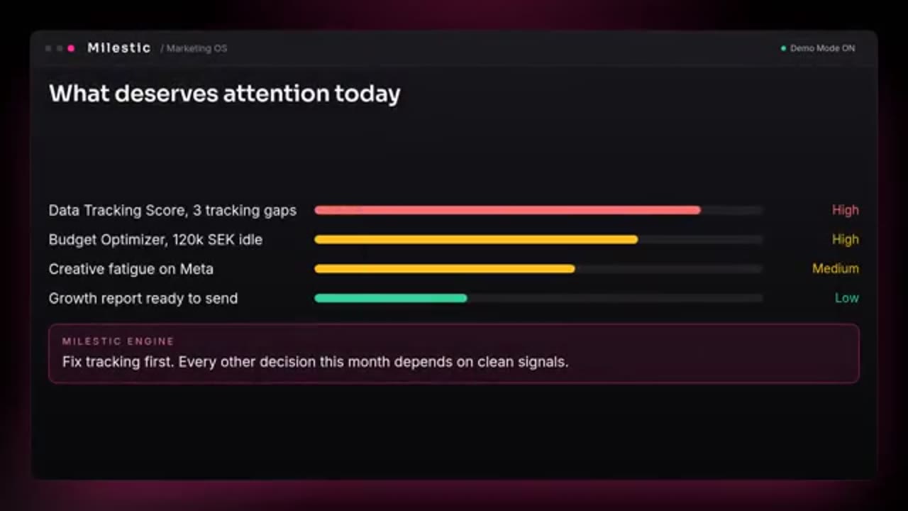 Marketing OS, recommended actions